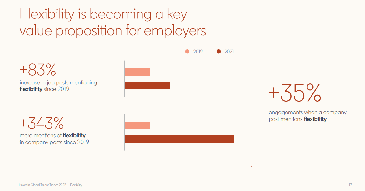 Recruitment in 2024-2025: Addressing Today's Challenges with a Mix of Innovative and Proven Strategies